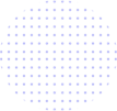 About
